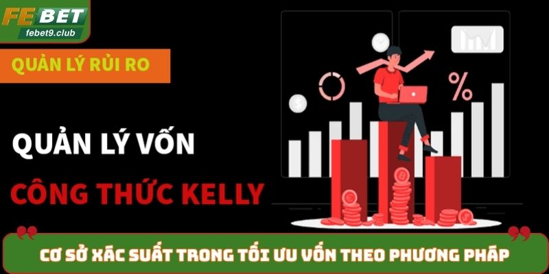 Cơ sở xác suất trong tối ưu vốn theo phương pháp Kelly