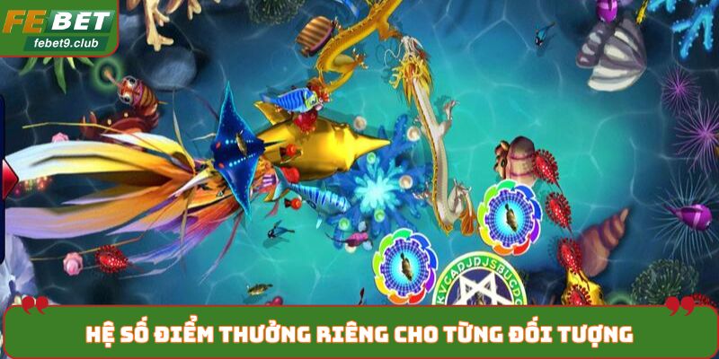 Hệ số điểm thưởng riêng cho từng đối tượng